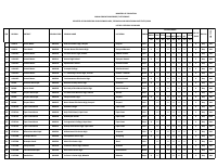 CATEGORY D SCHOOLS (COMPULSORY DAY SCHOOL).pdf